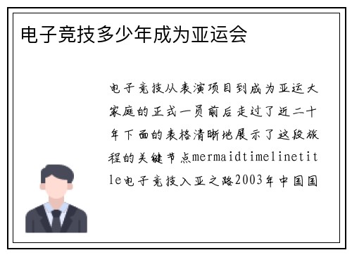 电子竞技多少年成为亚运会